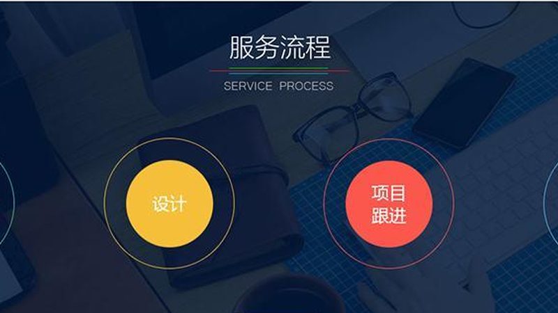安卓App开发入门：源代码解析与下载指南