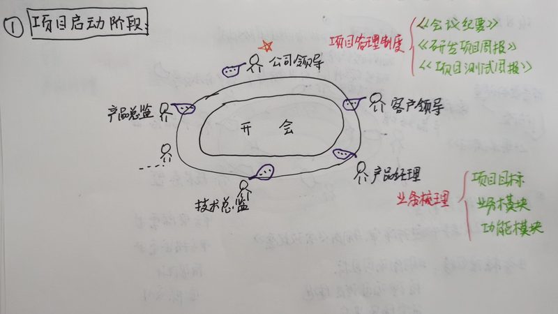 小型ERP系统批发价格：揭秘成本构成与选择要点