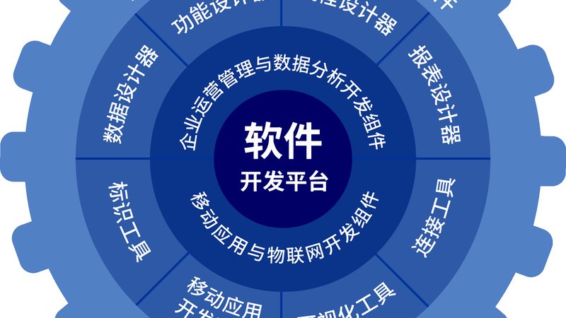 医疗行业公众号开发：规范与关键要素解析